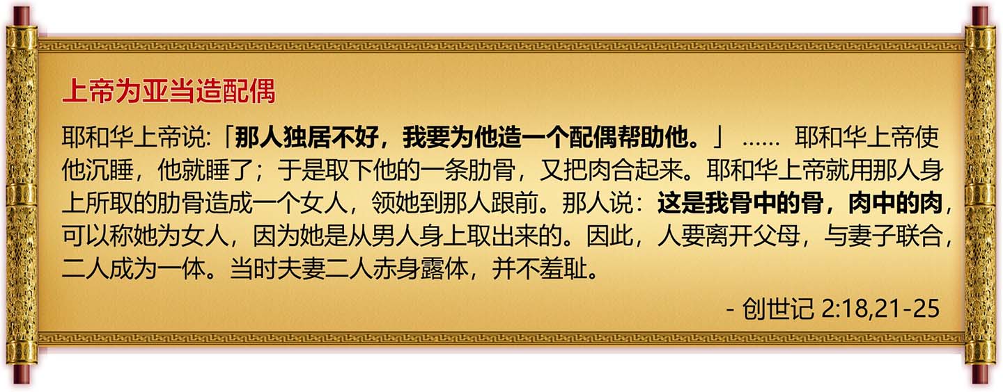 上帝为亚当造配偶夏娃经文 创世纪2章 卷轴高清图