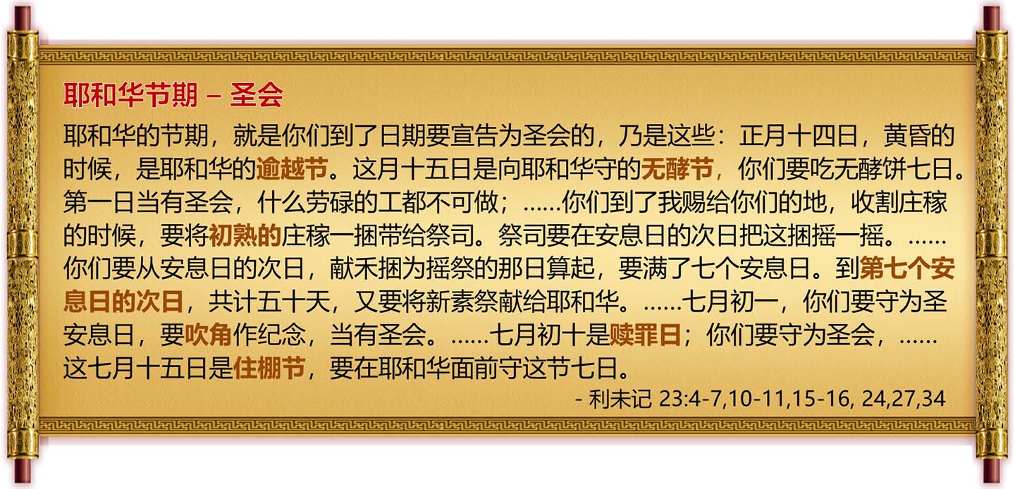 耶和华的节期经文-利未记23/24章-卷轴高清图